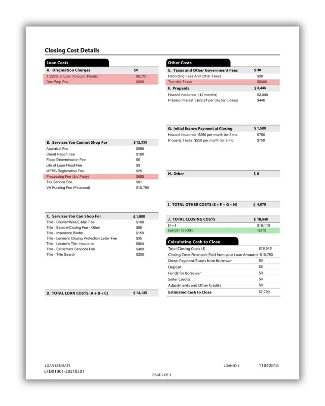 Loan Estimate page 2 with red and green fee highlights